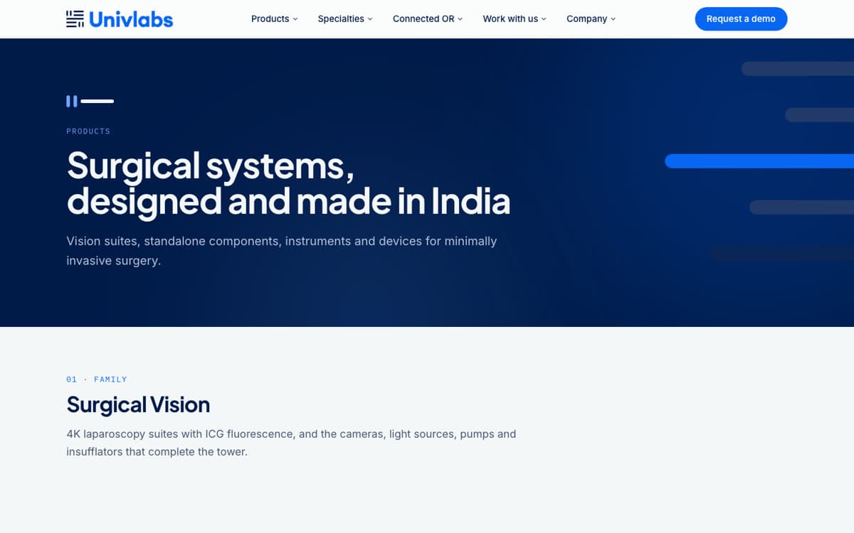 UnivLabs products overview